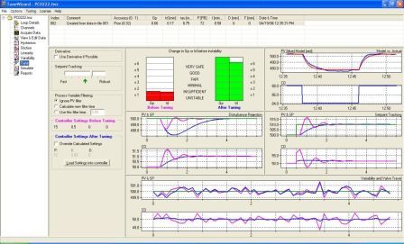 We train on TuneWizard, a product of PAS Global, LLC